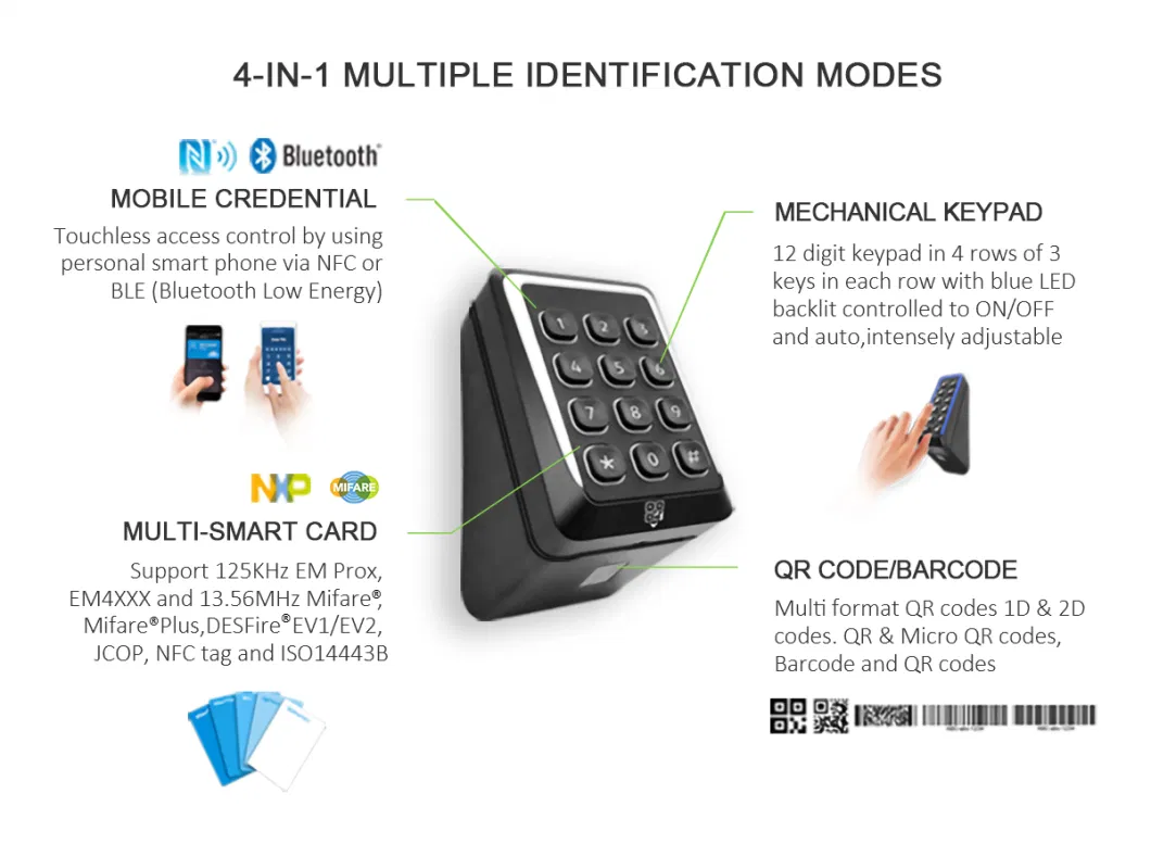 RS485 Osdp 125kHz/ 13.56MHz Mounted Qr Code Scanner Wiegand RFID Access Card Reader